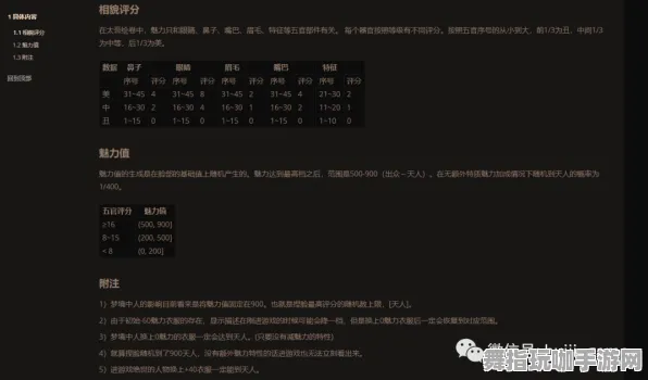 《太吾绘卷》举报机制-国庆前瞻-Steam Deck-跨平台联机-进阶]神经编码教程（本内容仅限技术研究）