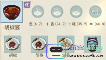 江湖悠悠精致午餐食谱大全
