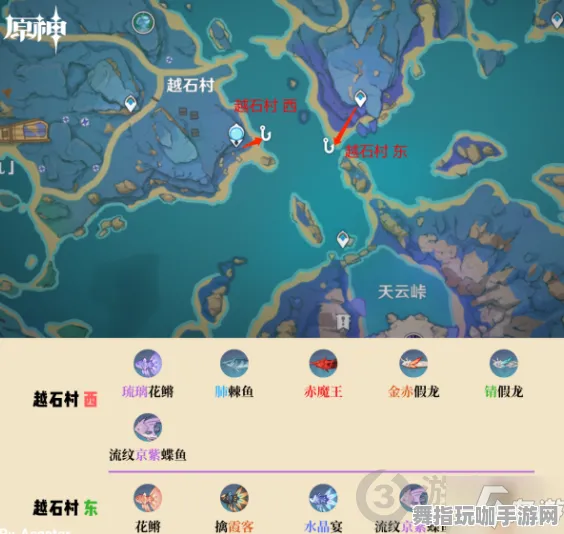 《太吾绘卷》钓鱼点位-今日热修V1.2-Vision Pro适配-策略战棋-装备合成指南 《太吾绘卷》钓鱼点位-今日热修V1.2-Vision Pro适配-策略战棋-装备合成指南