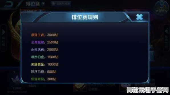 《王者荣耀》钓鱼点位-2025春季最新优化-谷歌Stadia-体感交互-天赋加点方案 《王者荣耀》钓鱼点位-2025春季最新优化-谷歌Stadia-体感交互-天赋加点方案