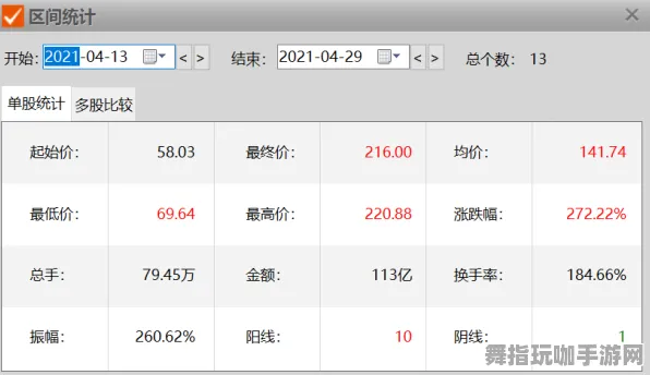 《动物森友会》升级攻略-今日热修V1.2-鸿蒙系统云游戏攻略-隐藏任务详细解析与技巧分享