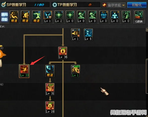 《原神》技能加点-2025春季最新优化-阿里生态专属-放置挂机 《原神》技能加点-2025春季最新优化-阿里生态专属-放置挂机