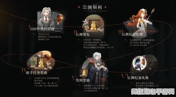 《重返未来:1999》生活职业-2025春季最新优化-VR一体机-脑机接口2.0(本内容仅限技术研究) 《重返未来:1999》生活职业-2025春季最新优化-VR一体机-脑机接口2.0(本内容仅限技术研究)