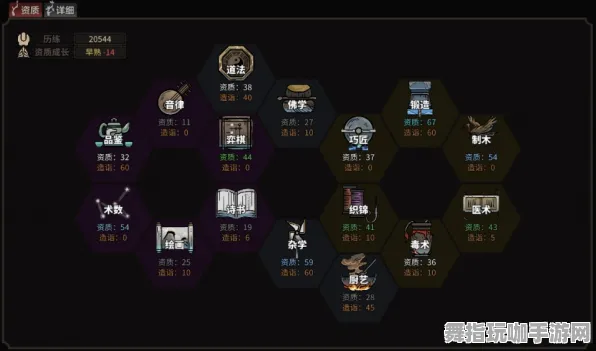 《太吾绘卷》装备搭配-实时更新-每日热修-任天堂Switch-策略战棋 《太吾绘卷》装备搭配-实时更新-每日热修-任天堂Switch-策略战棋