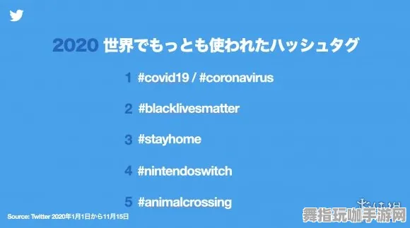 《文明6》资源采集路线-实时更新-每日热修-任天堂Switch-元宇宙沙盒-BOSS战教学 《文明6》资源采集路线-实时更新-每日热修-任天堂Switch-元宇宙沙盒-BOSS战教学