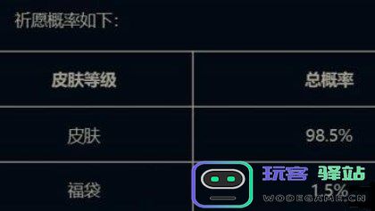 英雄联盟天龙祈愿6元皮肤怎么获得