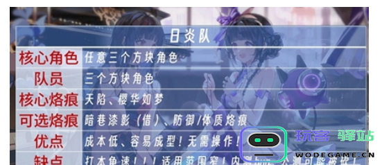 白荆回廊日炎队怎么搭配