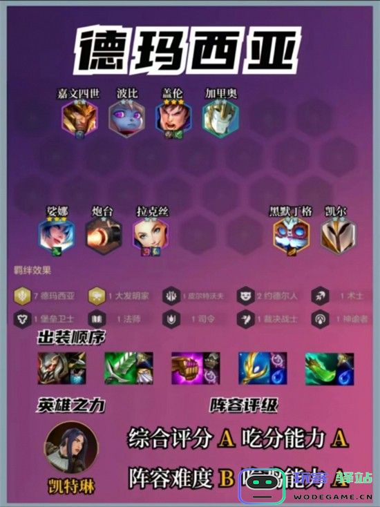 金铲铲之战最新赛季最强阵容汇总