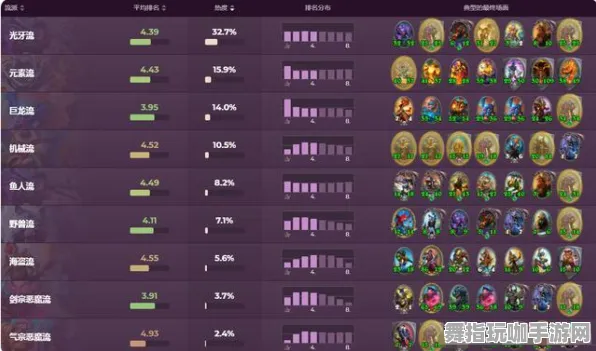 《原神》高阶连招-今日热修V1.2-抖音小游戏-策略战棋 《原神》高阶连招-今日热修V1.2-抖音小游戏-策略战棋