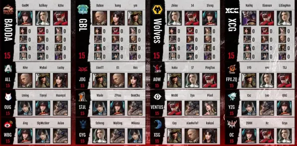 《永劫无间》外设设置-实时更新-每日热修-Linux专属-模拟经营-天赋加点方案 《永劫无间》外设设置-实时更新-每日热修-Linux专属-模拟经营-天赋加点方案