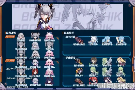 《崩坏3》天梯排名-实时更新-每日热修-阿里生态专属-模拟经营 《崩坏3》天梯排名-实时更新-每日热修-阿里生态专属-模拟经营