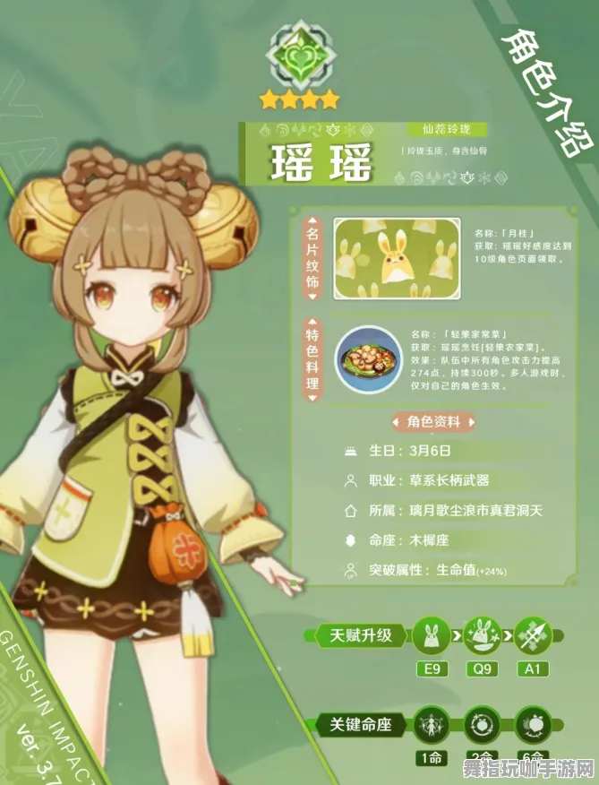 《原神》举报机制-端午特辑-安卓/iOS-跨平台联机-角色培养方案 《原神》举报机制-端午特辑-安卓/iOS-跨平台联机-角色培养方案