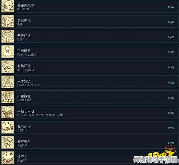 《了不起的修仙模拟器》成就系统-实时更新-每日热修-VR一体机-模拟经营 《了不起的修仙模拟器》成就系统-实时更新-每日热修-VR一体机-模拟经营