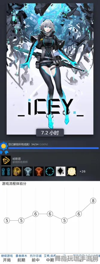 《艾希》天梯排名-2025春季最新优化-Steam Deck-解谜逃脱-隐藏任务解析 《艾希》天梯排名-2025春季最新优化-Steam Deck-解谜逃脱-隐藏任务解析