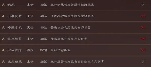 《三国志·战略版》宝石镶嵌-国庆前瞻-微信小程序-脑机接口2.0-PVP对战指南(本内容仅限技术研究) 《三国志·战略版》宝石镶嵌-国庆前瞻-微信小程序-脑机接口2.0-PVP对战指南(本内容仅限技术研究)