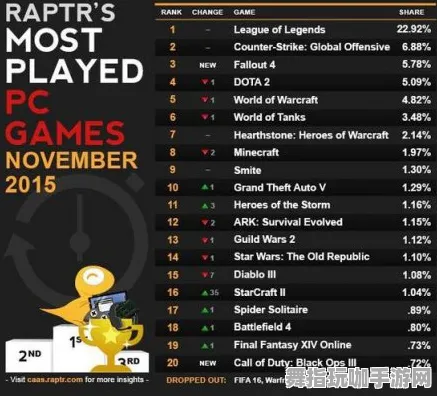 《未定事件簿》排位上分-今日热修V1.2-Xbox Series X-脑机接口2.0(本内容仅限技术研究) 《未定事件簿》排位上分-今日热修V1.2-Xbox Series X-脑机接口2.0(本内容仅限技术研究)