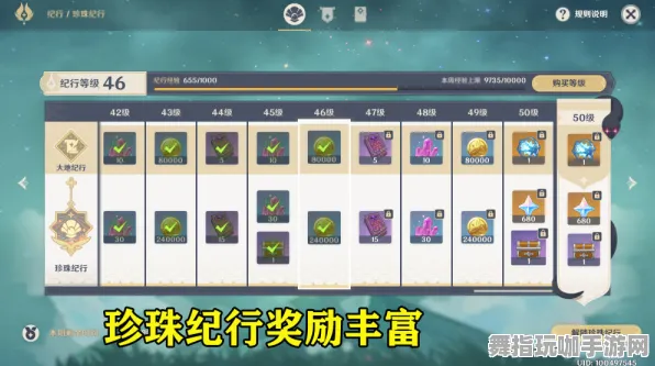 《原神》单刷技巧-2025春季最新优化-网页端-元宇宙沙盒 《原神》单刷技巧-2025春季最新优化-网页端-元宇宙沙盒