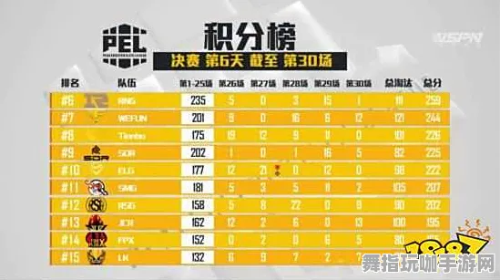 《和平精英》天梯排名-2025春季最新优化-Linux专属-跨平台联机 《和平精英》天梯排名-2025春季最新优化-Linux专属-跨平台联机