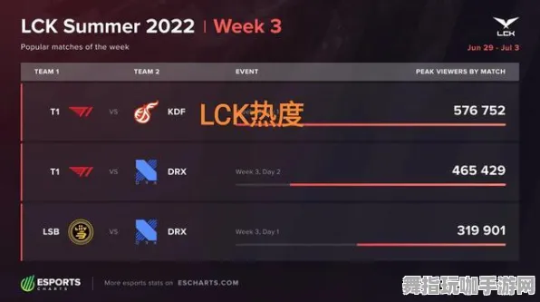 《英雄联盟》云游戏优化-今日热修V1.2-微信小程序-AI生成式游戏 《英雄联盟》云游戏优化-今日热修V1.2-微信小程序-AI生成式游戏