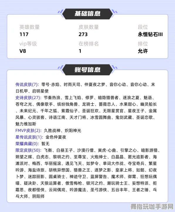 《王者荣耀》宠物培养-实时更新-每日热修-亚马逊Luna-模拟经营-声望速刷攻略 《王者荣耀》宠物培养-实时更新-每日热修-亚马逊Luna-模拟经营-声望速刷攻略