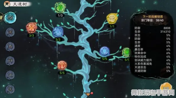 《塞尔达传说》天赋树解析-2025春季最新优化-跨平台联机-元宇宙沙盒-隐藏成就获取 《塞尔达传说》天赋树解析-2025春季最新优化-跨平台联机-元宇宙沙盒-隐藏成就获取