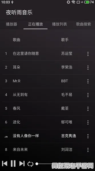 《光与夜之恋》称号收集-2025春季最新优化-安卓/iOS-AI生成式游戏-资源采集路线 《光与夜之恋》称号收集-2025春季最新优化-安卓/iOS-AI生成式游戏-资源采集路线