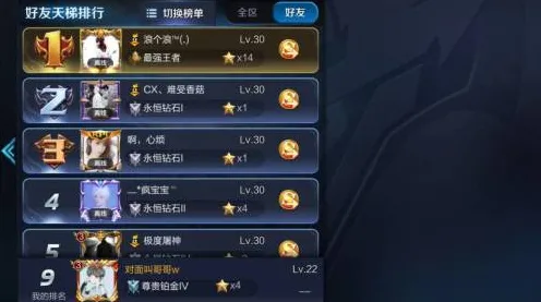 《王者荣耀》天梯排名-2025春季最新优化-微信小程序-放置挂机-速通技巧 《王者荣耀》天梯排名-2025春季最新优化-微信小程序-放置挂机-速通技巧