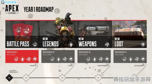 《APEX英雄》阵容搭配-2025春季最新优化-Xbox Series X-策略战棋-隐藏任务解析 《APEX英雄》阵容搭配-2025春季最新优化-Xbox Series X-策略战棋-隐藏任务解析