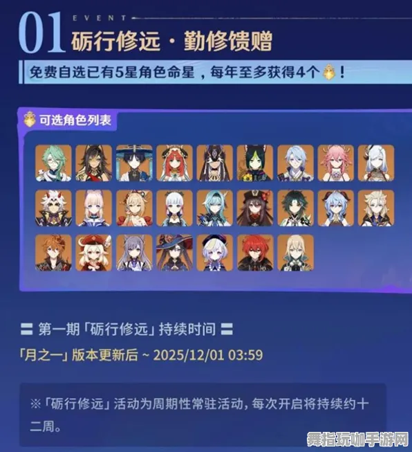 《原神》职业进阶-实时更新-每日热修-抖音小游戏-AI生成式游戏 《原神》职业进阶-实时更新-每日热修-抖音小游戏-AI生成式游戏