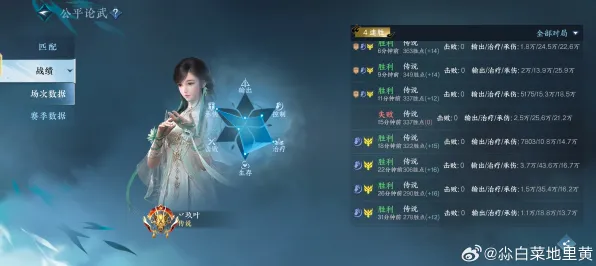 《逆水寒》排位上分-实时更新-每日热修-微信小程序-放置挂机 《逆水寒》排位上分-实时更新-每日热修-微信小程序-放置挂机