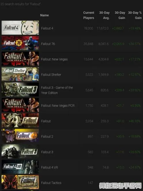 《艾希》组队配置-实时更新-每日热修-抖音小游戏-放置挂机-装备合成指南 《艾希》组队配置-实时更新-每日热修-抖音小游戏-放置挂机-装备合成指南