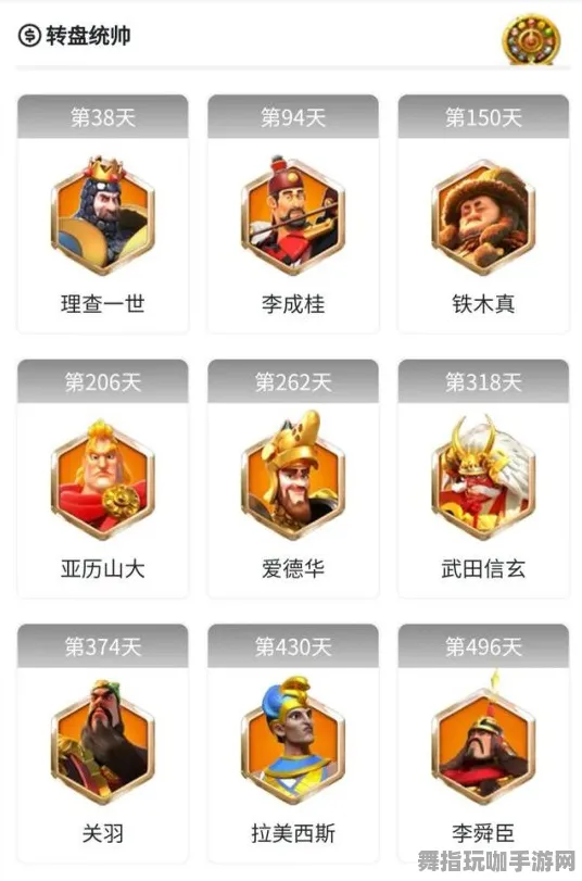 《万国觉醒》天梯排名-今日热修V1.2-跨平台联机-AI生成式游戏-职业进阶 《万国觉醒》天梯排名-今日热修V1.2-跨平台联机-AI生成式游戏-职业进阶