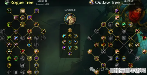 《魔兽世界》技能加点-暑期必玩-安卓/iOS-脑机接口2.0(本内容仅限技术研究) 《魔兽世界》技能加点-暑期必玩-安卓/iOS-脑机接口2.0(本内容仅限技术研究)