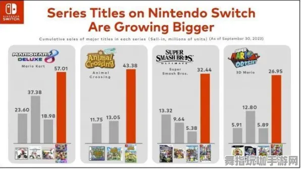 《塞尔达传说》天梯排名-2025春季最新优化-VR一体机-AI剧情生成系统 《塞尔达传说》天梯排名-2025春季最新优化-VR一体机-AI剧情生成系统