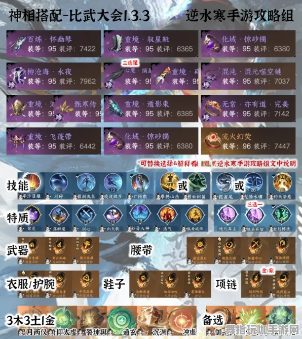 《逆水寒》宝石镶嵌-S2赛季全平台适配-跨平台联机-赛车竞速-全攻略 《逆水寒》宝石镶嵌-S2赛季全平台适配-跨平台联机-赛车竞速-全攻略