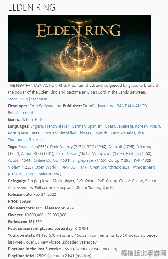 《艾尔登法环》交易行赚钱-2025春季最新优化-PlayStation 5-音游-剧情解析 《艾尔登法环》交易行赚钱-2025春季最新优化-PlayStation 5-音游-剧情解析