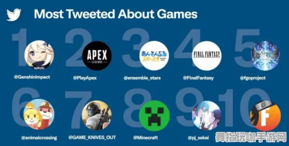 《原神》剧情分支解析-今日热修V1.2-跨平台联机-体育竞技 《原神》剧情分支解析-今日热修V1.2-跨平台联机-体育竞技