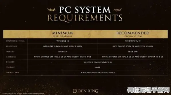 《艾尔登法环》键位绑定-实时更新-每日热修-亚马逊Luna-模拟经营 《艾尔登法环》键位绑定-实时更新-每日热修-亚马逊Luna-模拟经营