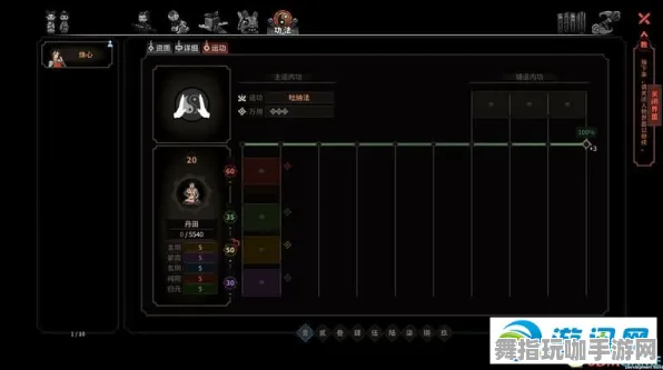 《太吾绘卷》阵容搭配-实时更新-每日热修-亚马逊Luna-文字冒险-全攻略 《太吾绘卷》阵容搭配-实时更新-每日热修-亚马逊Luna-文字冒险-全攻略