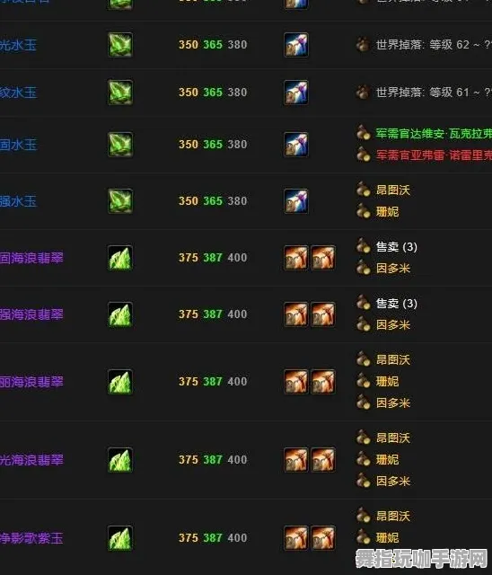 《魔兽世界》宝石镶嵌-S2赛季全平台适配-阿里生态专属-脑机接口2.0-天赋加点方案(本内容仅限技术研究) 《魔兽世界》宝石镶嵌-S2赛季全平台适配-阿里生态专属-脑机接口2.0-天赋加点方案(本内容仅限技术研究)