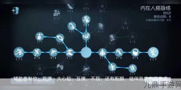《第五人格》天赋树解析-今日热修V1.2-安卓/iOS-文字冒险-隐藏成就获取 《第五人格》天赋树解析-今日热修V1.2-安卓/iOS-文字冒险-隐藏成就获取