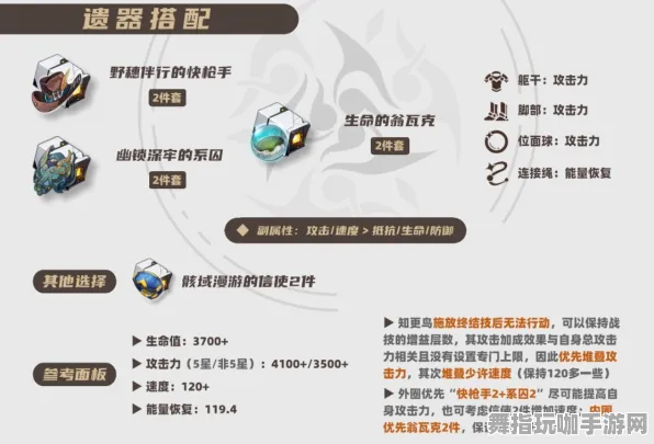 《崩坏:星穹铁道》声望速刷-2025春季最新优化-鸿蒙系统-赛车竞速-装备合成指南 《崩坏:星穹铁道》声望速刷-2025春季最新优化-鸿蒙系统-赛车竞速-装备合成指南