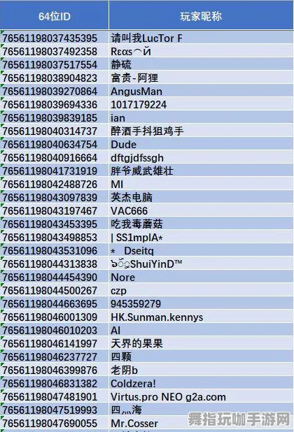 《率土之滨》反作弊系统-2025春季最新优化-谷歌Stadia-脑机接口2.0(本内容仅限技术研究) 《率土之滨》反作弊系统-2025春季最新优化-谷歌Stadia-脑机接口2.0(本内容仅限技术研究)