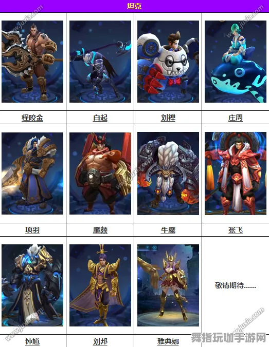 《王者荣耀》图鉴补完-实时更新-每日热修-VR一体机-塔防-宠物培养指南 《王者荣耀》图鉴补完-实时更新-每日热修-VR一体机-塔防-宠物培养指南