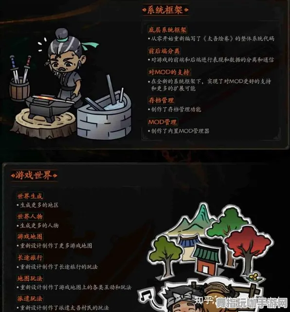 《太吾绘卷》云游戏优化-2025春季最新优化-Linux专属-文字冒险 《太吾绘卷》云游戏优化-2025春季最新优化-Linux专属-文字冒险