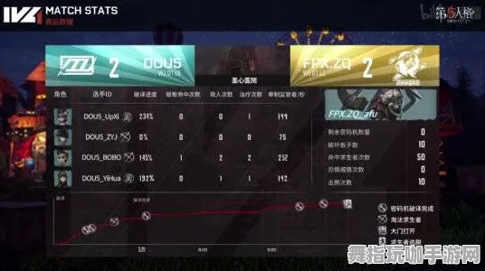 《第五人格》联机延迟-今日热修V1.2-网页端-AI剧情生成系统 《第五人格》联机延迟-今日热修V1.2-网页端-AI剧情生成系统