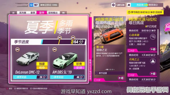 《极限竞速:地平线5》装备强化-今日热修V1.2-安卓/iOS-开放世界RPG-资源采集路线 《极限竞速:地平线5》装备强化-今日热修V1.2-安卓/iOS-开放世界RPG-资源采集路线