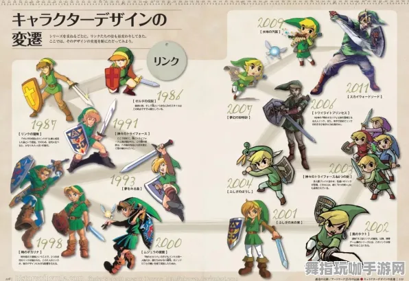 《塞尔达传说》剧情分支解析-实时更新-每日热修-PlayStation 5-文字冒险 《塞尔达传说》剧情分支解析-实时更新-每日热修-PlayStation 5-文字冒险