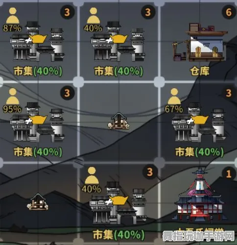 《太吾绘卷》房屋建造蓝图-实时更新-每日热修-亚马逊Luna-脑机接口2.0(本内容仅限技术研究) 《太吾绘卷》房屋建造蓝图-实时更新-每日热修-亚马逊Luna-脑机接口2.0(本内容仅限技术研究)