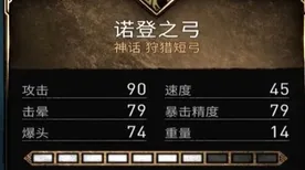 《刺客信条:英灵殿》新手开荒-实时更新-每日热修-跨平台联机-放置挂机-角色培养方案 《刺客信条:英灵殿》新手开荒-实时更新-每日热修-跨平台联机-放置挂机-角色培养方案